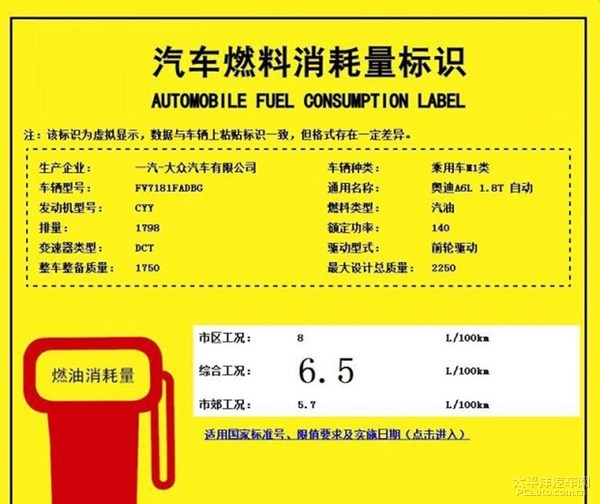 燃料标示