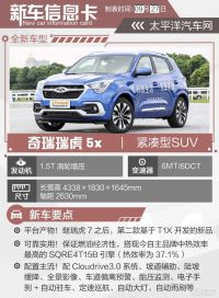 奇瑞瑞虎5x今日上市 搭1.5T+6MT/6DCT