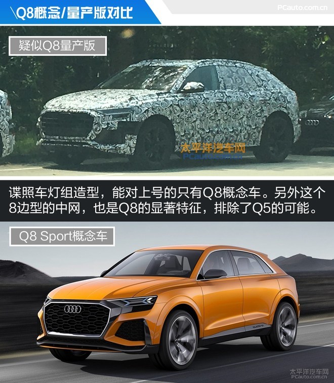 疑似奥迪Q8量产版国内谍照 全新旗舰SUV