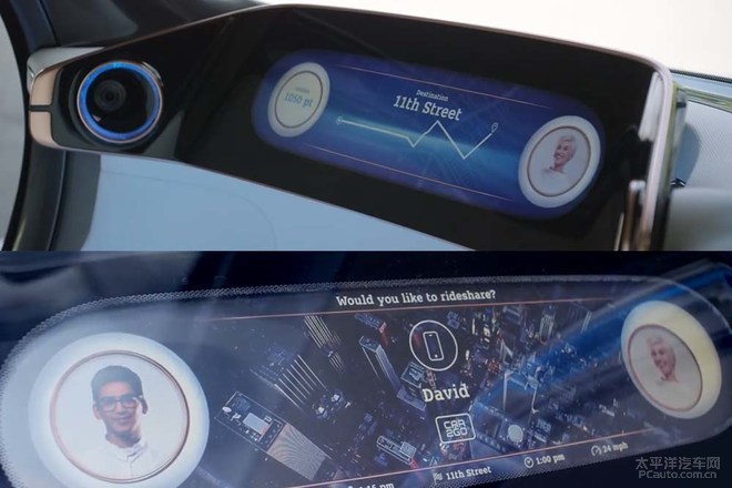 Smart Vision EQ