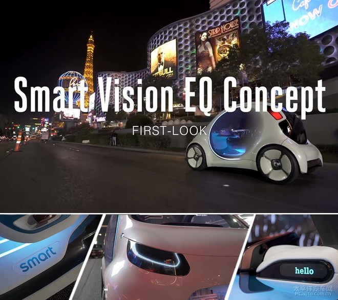 Smart Vision EQ