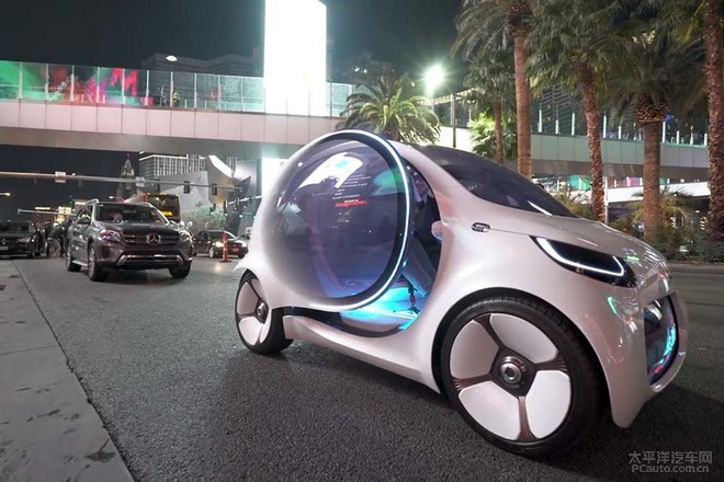 Smart Vision EQ