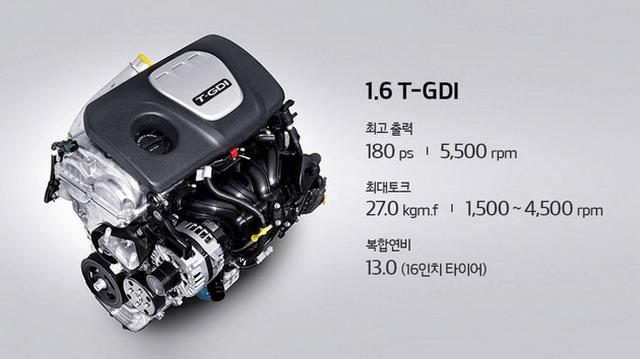 新款起亚K5实车亮相