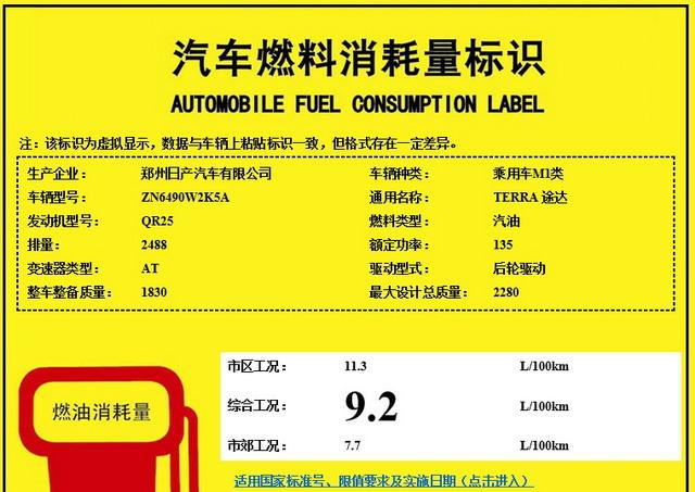 郑州日产Terra消息曝光 中文名为“途达”
