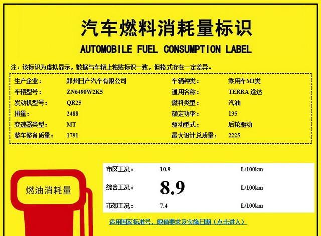 郑州日产Terra消息曝光 中文名为“途达”