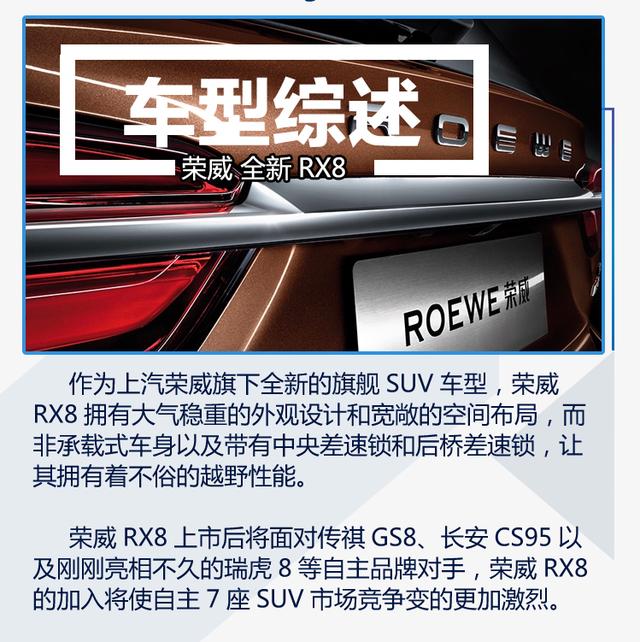 荣威RX8正式亮相