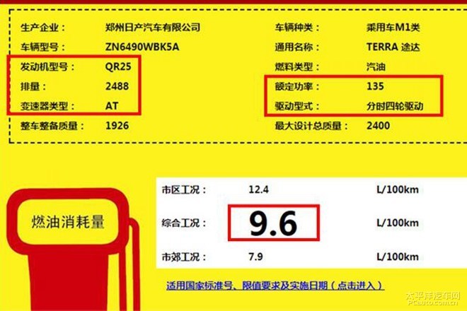 郑州日产TERRA