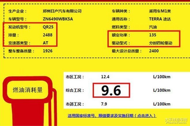 日产Terra官图鉴赏 4月北京车展正式亮相