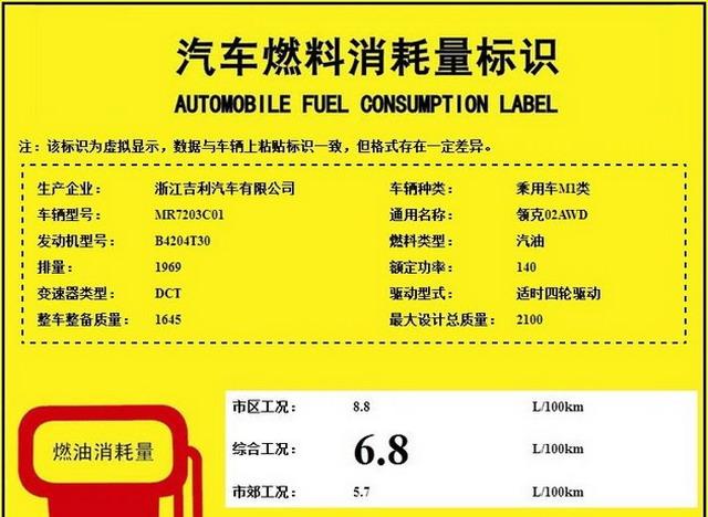 跨界紧凑型SUV 领克02将于3月26日发布 