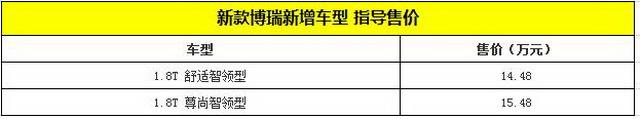 吉利新款博瑞增两款车型 配置有所升级