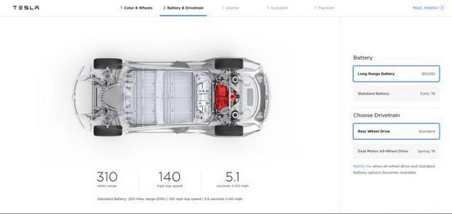 特斯拉MODEL 3国内谍照 或将2019年交付