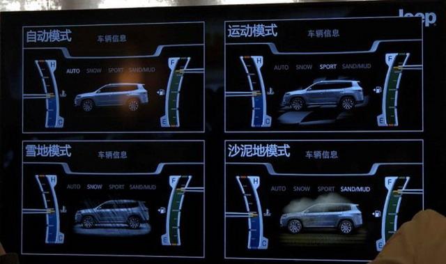 曝Jeep大指挥官部分配置信息 科技配置丰富