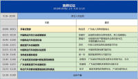 2018全球電動汽車領(lǐng)袖峰會——搶先看行業(yè)大咖“吐槽”新能源汽車發(fā)展