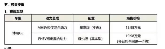 博瑞GE