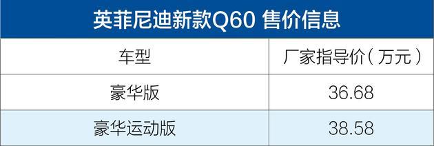 英菲尼迪新款Q60上市