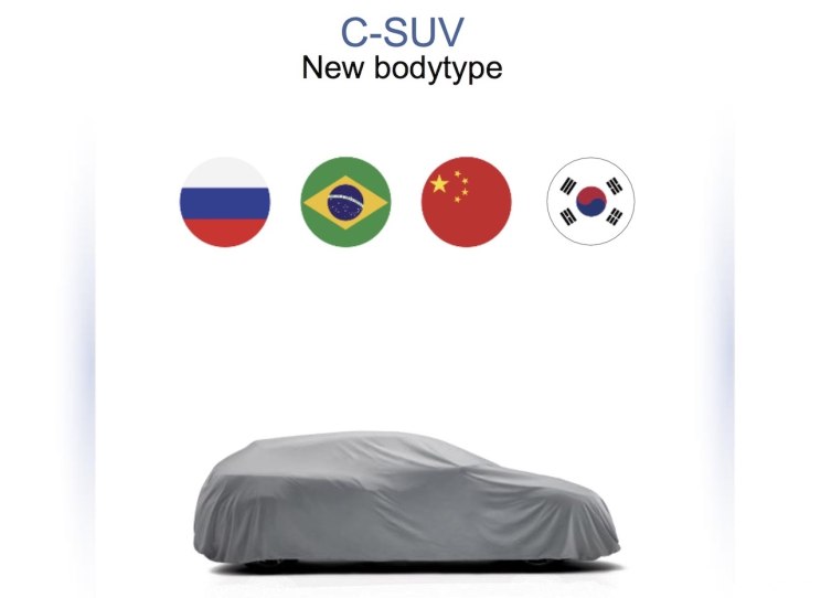 雷诺新SUV预告图