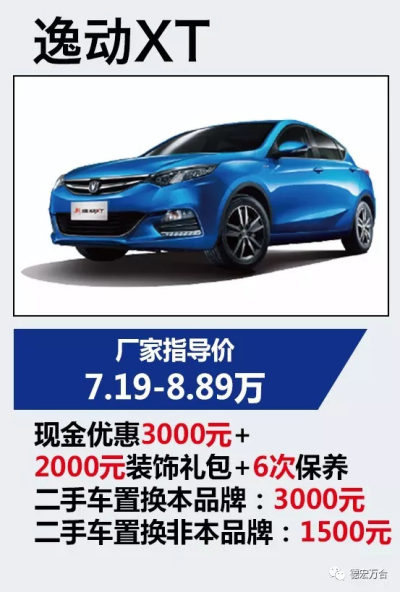 2018德宏萬(wàn)合五 . 一車展大放價(jià)，購(gòu)車搶實(shí)惠