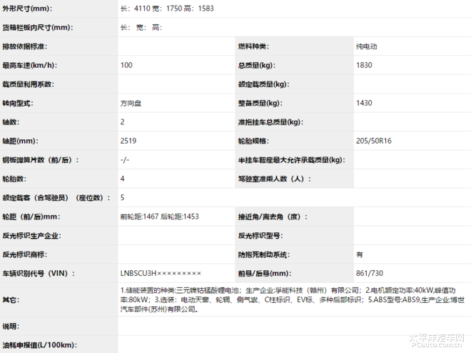 北汽新能源EX450申报图