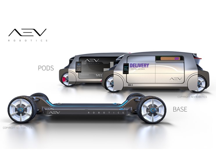 AEV Robotics模块化车辆系统