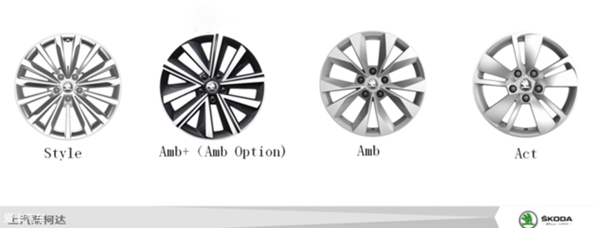 相当的丰富 斯柯达新速派部分配置曝光