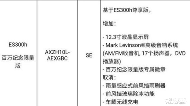 雷克萨斯ES/NX百万纪念版上市 配置升级