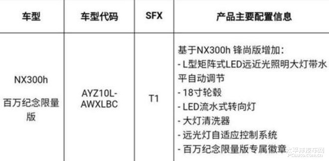 雷克萨斯ES/NX百万纪念版上市 配置升级