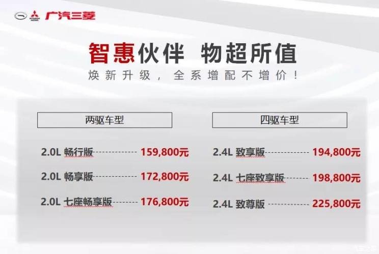 2020款三菱欧蓝德