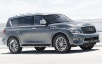 日产（中国）投资有限公司召回部分进口英菲尼迪QX80汽车