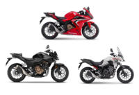 本田技研工业（中国）投资有限公司召回部分进口CB 500R/F/X摩托车