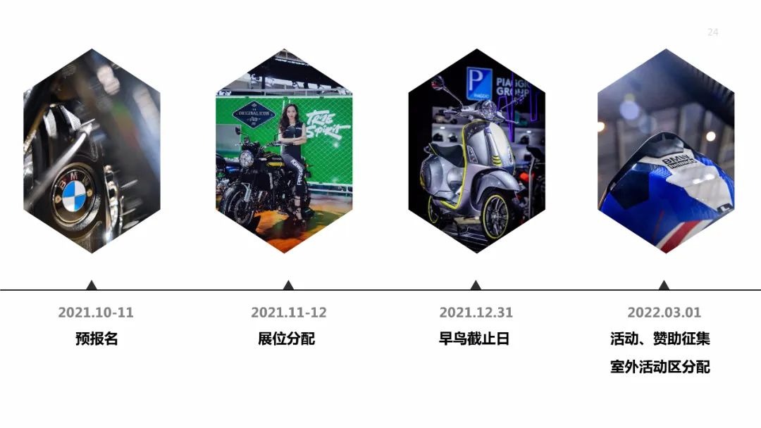 北京摩托車展