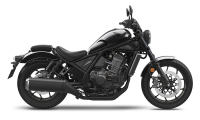 本田技研工业（中国）投资有限公司召回部分进口CMX1100AM/DM型摩托车