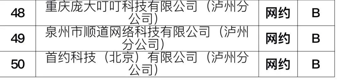 泸州出租汽车企业