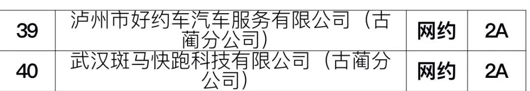 泸州出租汽车企业