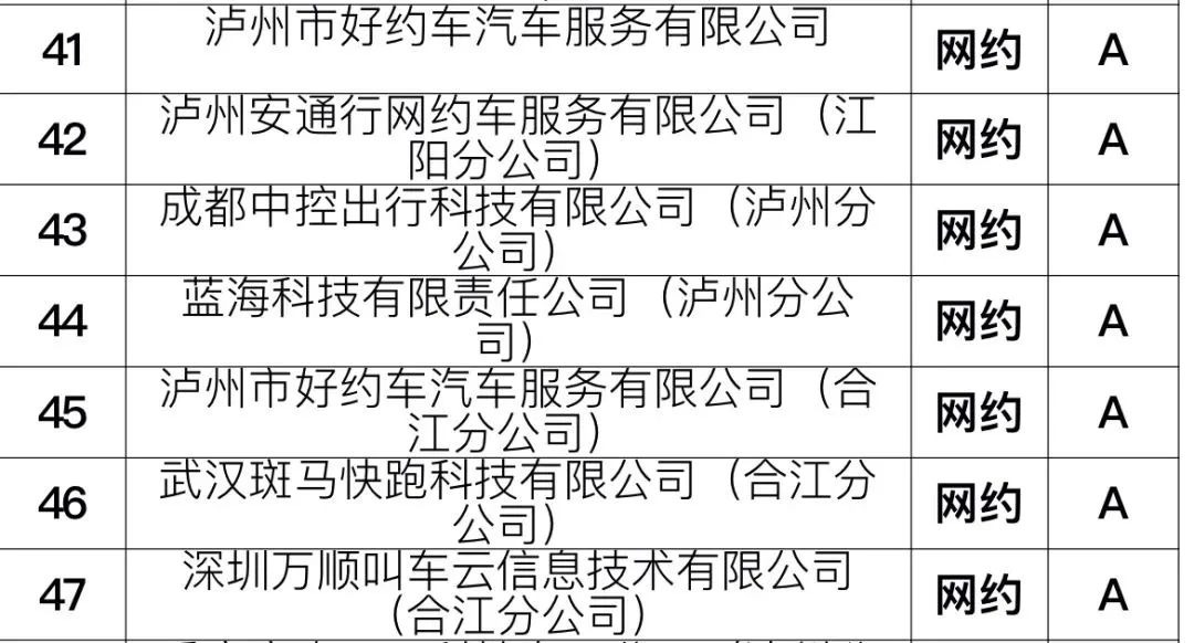 泸州出租汽车企业