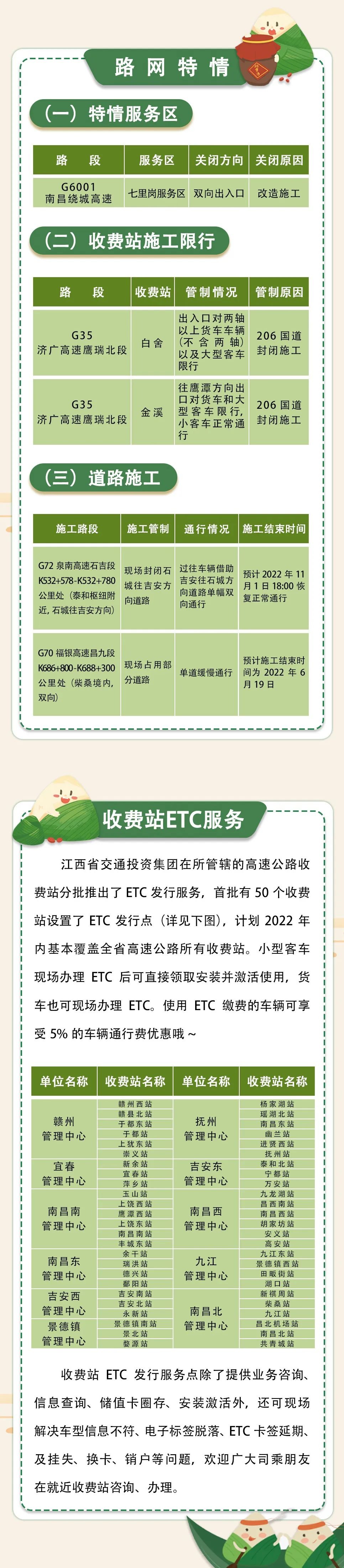 江西端午出行指南