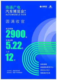 南通廣電端午車展圓滿收官！4天成交2900臺，5.22億！