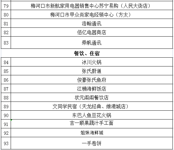 梅河口汽车连锁促销活动