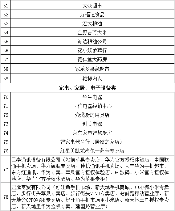 梅河口汽车连锁促销活动