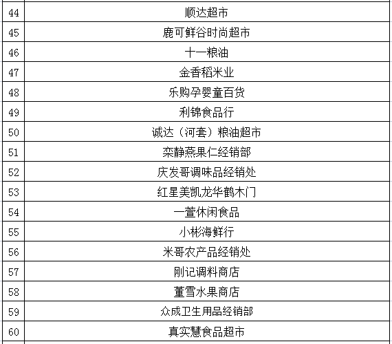 梅河口汽车连锁促销活动