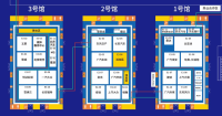 2023河北汽車文化節(jié)觀展攻略帶你高效觀展！