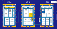 2023河北汽車文化節(jié)觀展攻略帶你高效觀展！