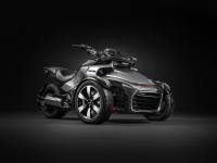 庞沛商贸召回部分进口Can-Am® Spyder F3-S型摩托车