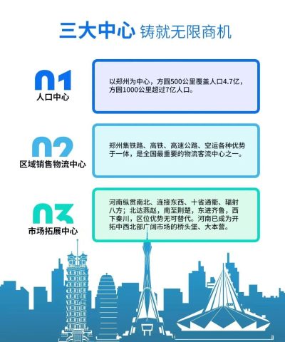 商機無限！第16屆鄭州電動車展燃情待發(fā)
