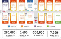 2024九州展最全同期活動一覽，50+場活動精彩紛呈！