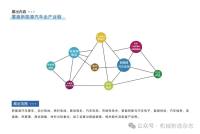 2024常州國際新能源汽車產(chǎn)業(yè)博覽會(huì)9月20日-22日盛大舉行！