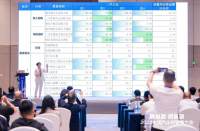 2024經(jīng)銷商集團(tuán)運營與二手車發(fā)展論壇即將拉開帷幕