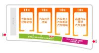 大品牌齊聚潮改杭城，九州秋季展9月即將開幕！