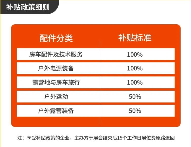 南京國際房車展