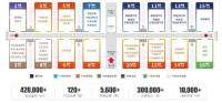 聚焦行業(yè)前沿，共享無限商機(jī)，2025九州汽車生態(tài)博覽會(huì)全面啟動(dòng)！
