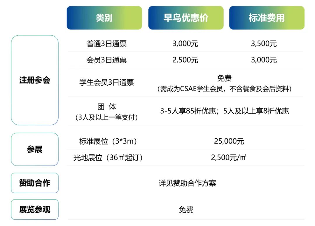 氫能與燃料電池汽車大會(huì)